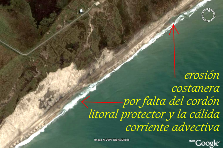 erosion costanera por falta del protector cordon y la hidrotermia que refleja la conveccion interior